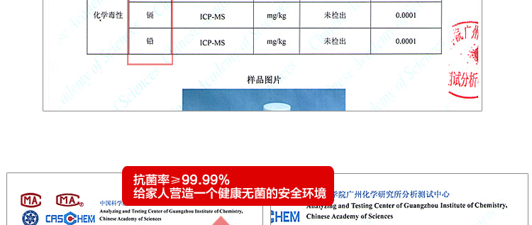 
                                        
                                                            绿驰 纳米光触媒甲醛清除剂 新房装修家具汽车内去除甲醛苯喷雾剂 除味去油漆味 强力型450ml                