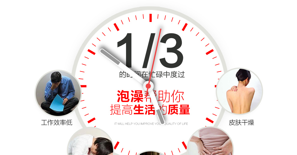 浮德堡成人可拆卸沐浴桶折叠浴缸儿童洗澡盆泡澡桶简易浴盆免充气非木桶 ZH