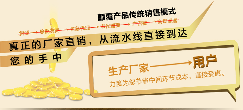 月影凯顿欧式全铜布艺客厅卧室书房落地灯 全铜底座+布艺灯罩