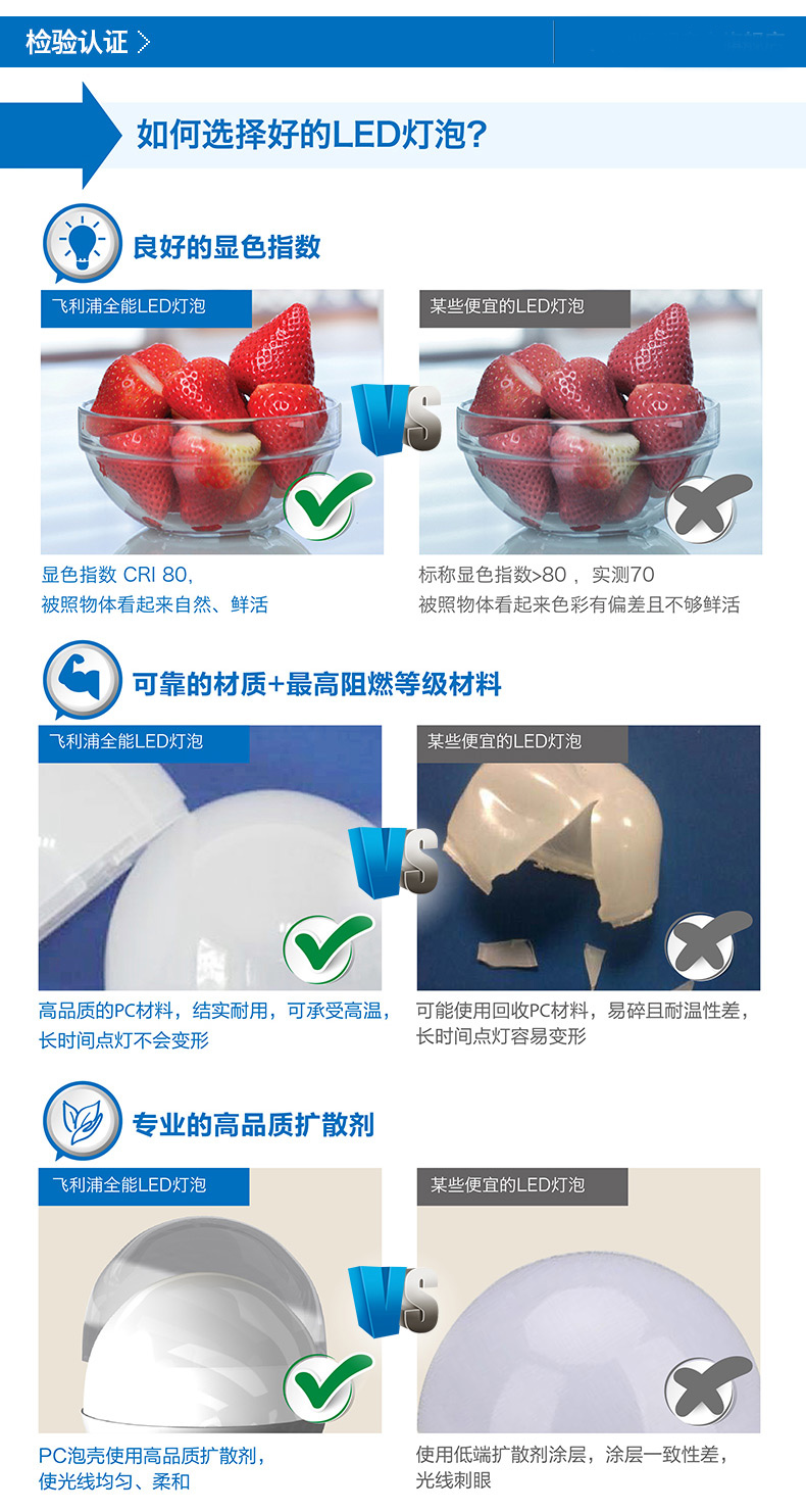 飞利浦PHILIPS LED灯泡 超亮节能护眼球泡灯 E27大螺口 7w 暖白色(黄光)