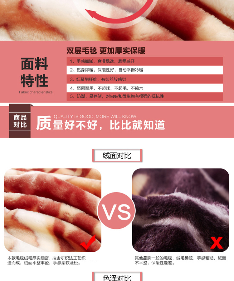 
                                        恋诺家纺 保暖柔软贴身毛绒毯子薄拉舍尔秋冬毛毯 英伦风尚 180*220cm                
