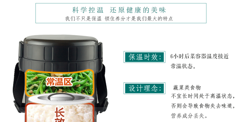 象印（ZOJIRUSHI）保温饭盒不锈钢保温桶三层便当盒真空焖烧杯2.0L