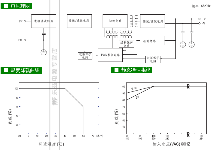 台湾明纬se600大功率开关电源600w左右