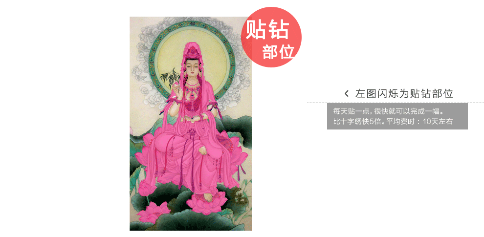 
                                        5d钻石画满钻观音菩萨钻石十字绣客厅新款玄关DIY装饰画西方三圣圆钻满钻钻石绣坐莲观音 5D炫彩实色圆钻 满钻 小版【53x84cm】                