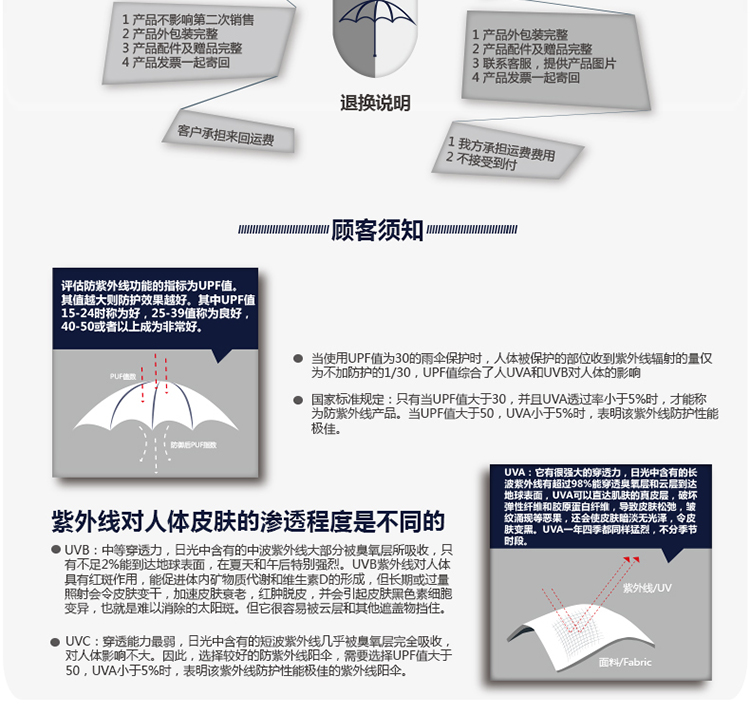 匠之心雨伞男士遮阳伞创意长柄伞双层伞布内侧收纳口袋设计防暴雨专用伞超大防风伞3人用 外蓝内黄