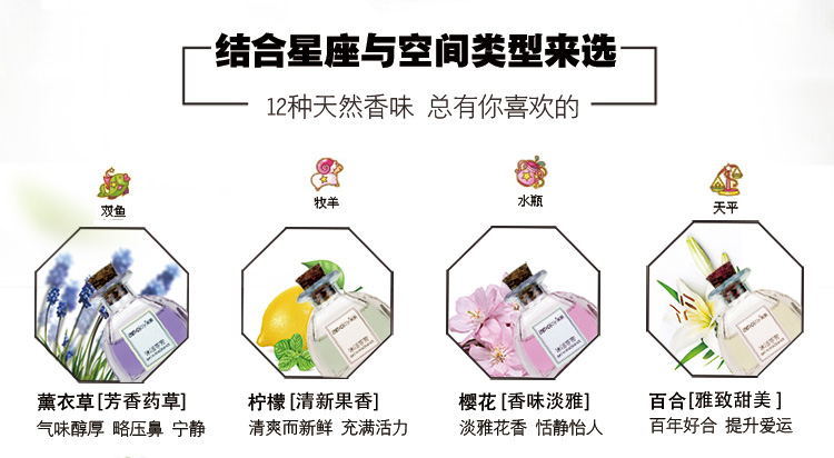 
                                        amojoy室内香薰房间香水 无火香薰精油套装40ml 藤条挥发香熏 卧室客厅持续扩香 雏菊 百合 110ml                