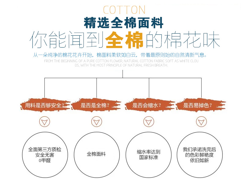 绿幽谷四季通用沙发垫套装全棉沙发套沙发巾防滑坐垫沙发垫子 一枝梅 单条90*90cm