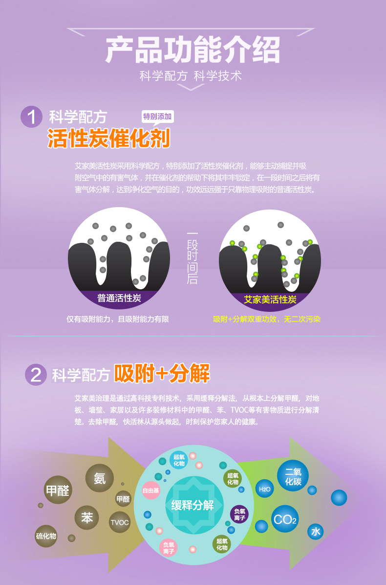 艾家美活性炭竹炭除味除甲醛 活性炭包赠检测盒 2kg醛能净 除醛净化