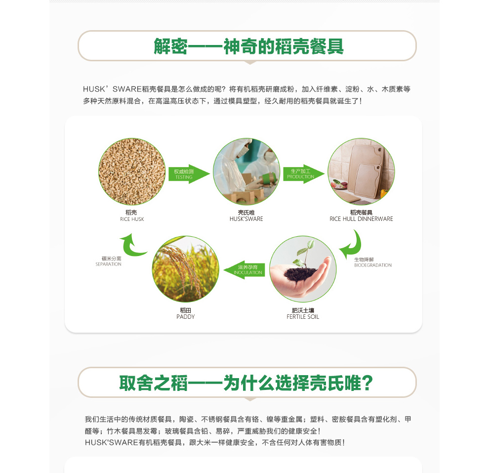 
                                        创意保鲜盒可微波炉加热饭盒学生便当盒 小饭盒600ml适合女性和儿童使用                