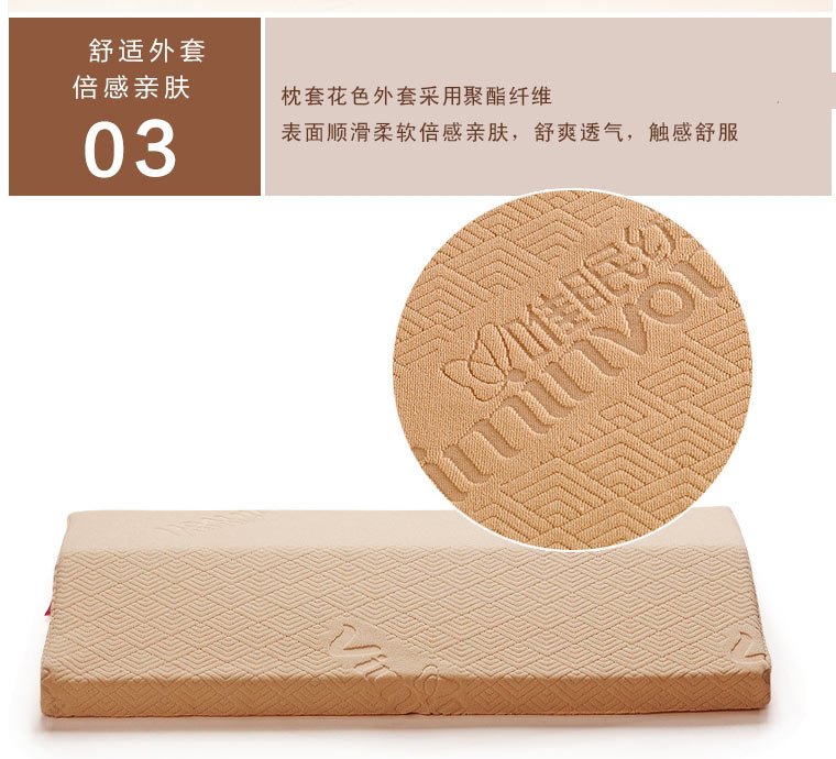 唯眠纺记忆棉腰垫孕妇腰枕 睡眠三角靠垫 睡觉垫腰护腰枕腰椎枕头