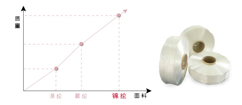 2015新款日系白色打底裤女士秋冬季加绒加厚外穿一体裤保暖显瘦踩脚连裤袜 奶白 均码