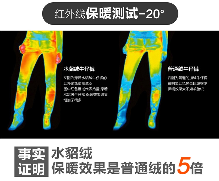 柜中桂 2015高腰牛仔裤女长裤加绒加厚小脚裤保暖铅笔裤弹力裤秋冬大码B144 蓝色 28码