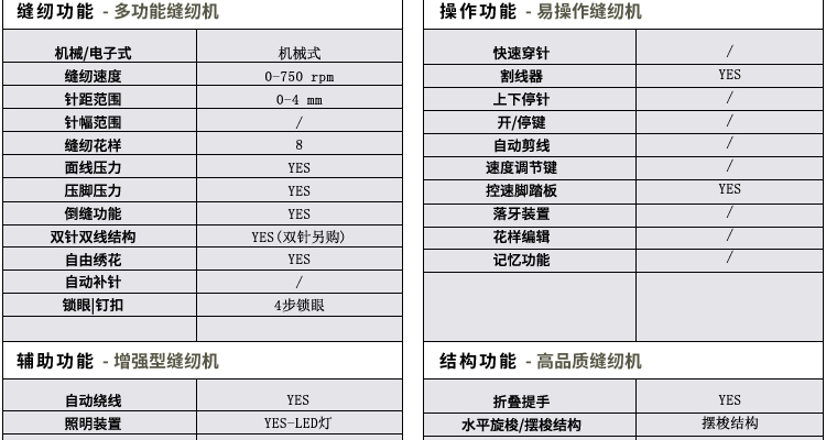 
                                        蝴蝶牌 家用电动多功能缝纫机 JH8290S 小型家庭机械控制带锁边吃厚强低噪音入门级                