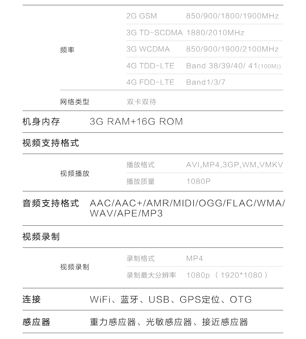 vivo  X5Pro 移动联通双4G手机  3G运存版 极光白