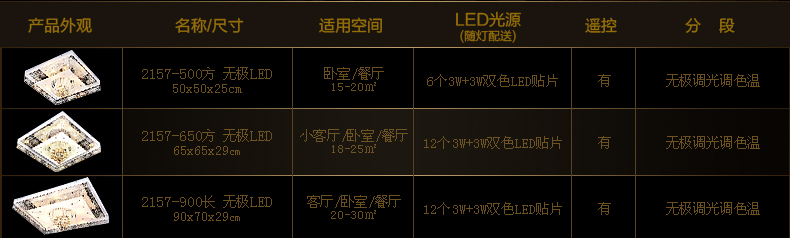 
                                        君御LED水晶吸顶灯客厅书房餐厅卧室灯具2157 500方无极调光                