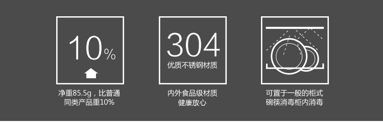 
                                                            兴财304不锈钢碗双层加厚防烫防摔隔热碗家用碗汤碗十只礼盒套装 11.5cm幸福碗10只装                