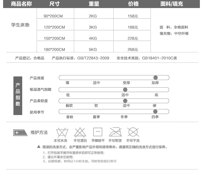
                                                            宿舍床垫上铺下铺单人0.9学生床垫加厚可折叠学生单人床垫90 190 裸婚时代 90cm*200cm(学生床用)                