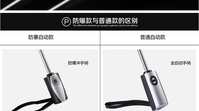 零时差创意防爆冲511雨伞全自动伞男士商务伞超大双人雨伞折叠太阳伞晴雨两用黑胶防晒防紫外线 全自动-大号黑色