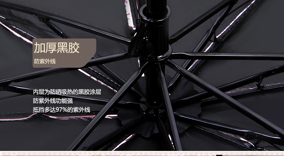 上海故事遮阳伞雨伞女款黑胶太阳伞超强防紫外线晴雨伞278001 278001蓝色