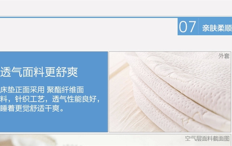 
                                        C.Life 怡眠【一件定制】零压力高密度太空记忆棉床垫子 慢回弹记忆榻榻米床垫单双人飘窗 水立方- 6厘米薄垫 1.5米*2.0米                