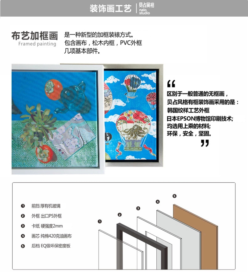 贝占风格 幽林芳意 新中式古典有框画四联客厅装饰画玄关挂画沙发背景墙画 C 33*123