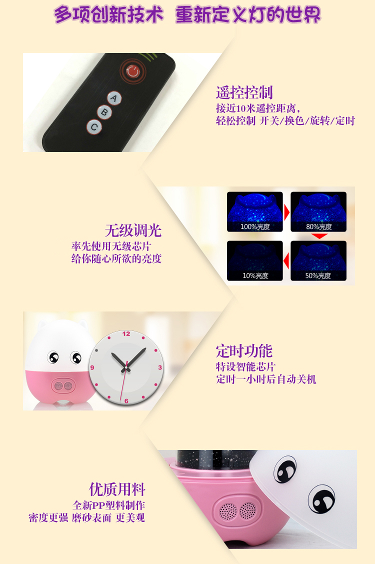 
                                        有乐 星空旋转投影仪  浪漫星空灯 创意生日礼物 实用父亲节礼物520送女友女生闺蜜 二代遥控款/水晶蓝/五色光                