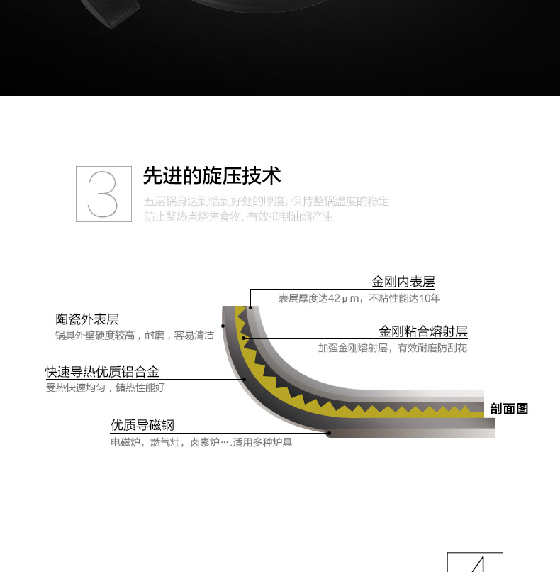 尚尼 炒锅低油烟家用炒菜锅不粘锅电磁炉燃气炉可用 开普敦炒锅 32CM