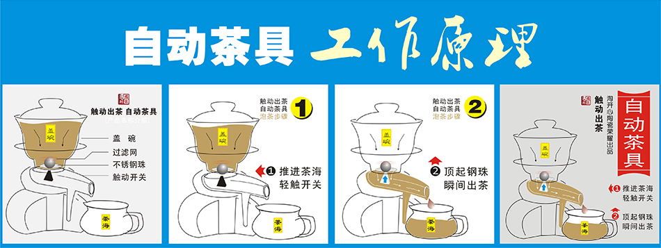 茶具自流水半自动陶瓷功夫茶具套装茶道工艺 1猴年吉祥