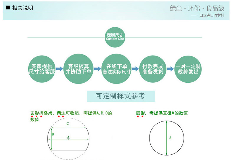 
                                        德洛德 防水桌布透明软玻璃 定制pvc台布隔热防烫桌垫 餐桌茶几垫 1.8mm透明 定制尺寸专拍-联系客服                