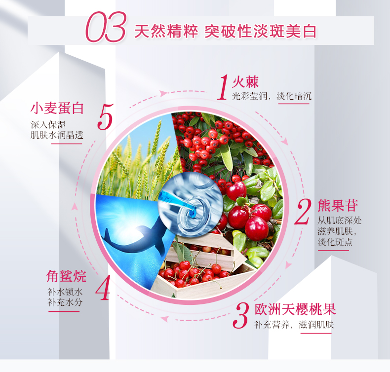瓷肌（SPA CHNSKIN） 祛斑美白套装淡黄亮肤补水保湿化妆品男女护肤品