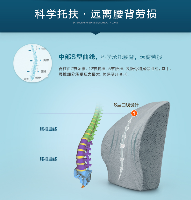 P.Health碧荷 记忆棉腰靠办公室腰椎靠垫枕 办公椅腰枕腰垫 护腰靠垫 腰垫 藏蓝色