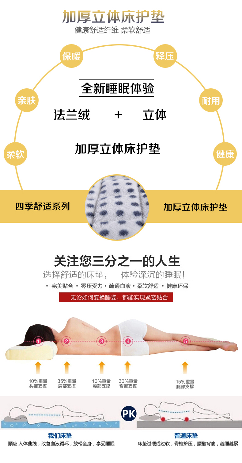 
                                        美国花雨伞家纺 床垫/床褥加厚立体床护垫 立体床护垫 180cm*200cm                