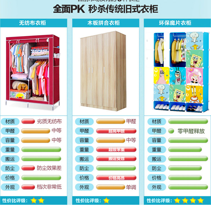 
                                        美瑄儿童收纳衣柜塑料储物柜 12门8格2挂粉色 具体尺寸见详情页                