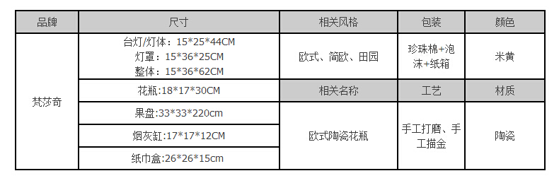 梵莎奇欧式陶瓷装饰摆件套装 奢华客厅茶几花瓶摆件 家居装饰品葡萄多件套组合套装 四件套