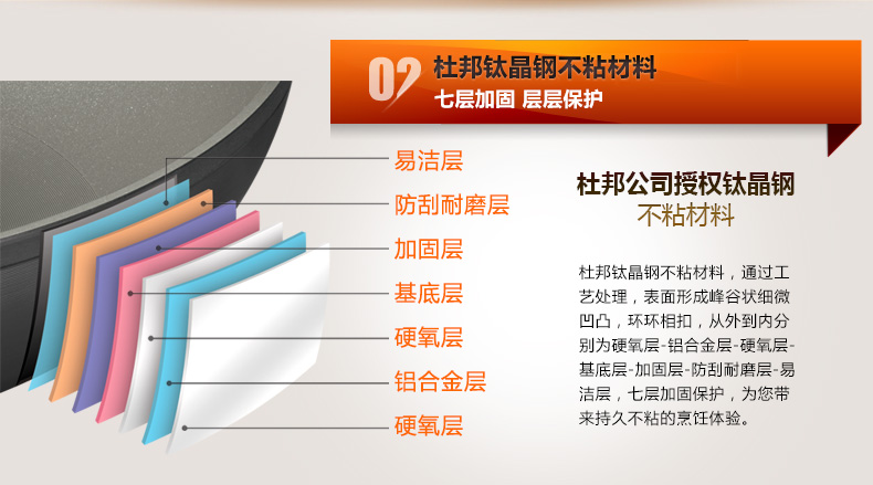 苏泊尔（supor）炒锅二代火红点不粘无烟炒菜锅电磁炉通用PC32R2