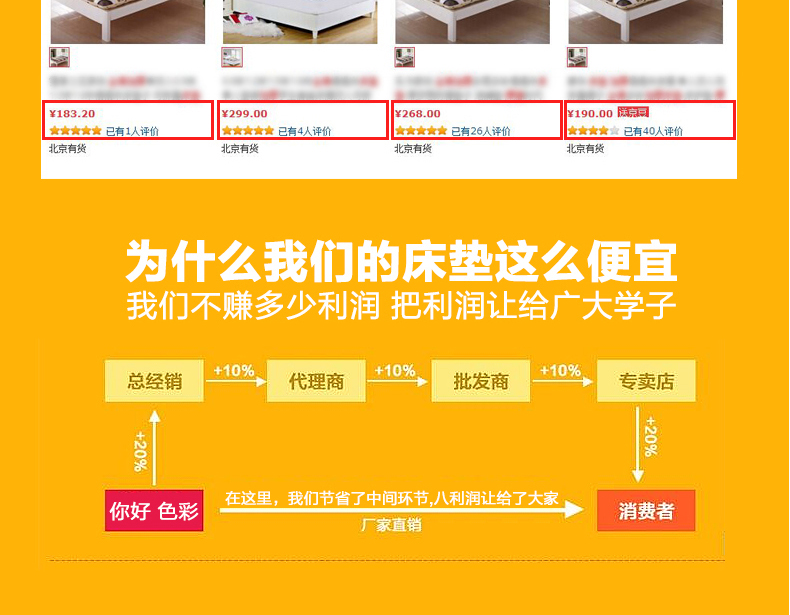 
                                                            宿舍床垫上铺下铺单人0.9学生床垫加厚可折叠学生单人床垫90 190 裸婚时代 90cm*200cm(学生床用)                