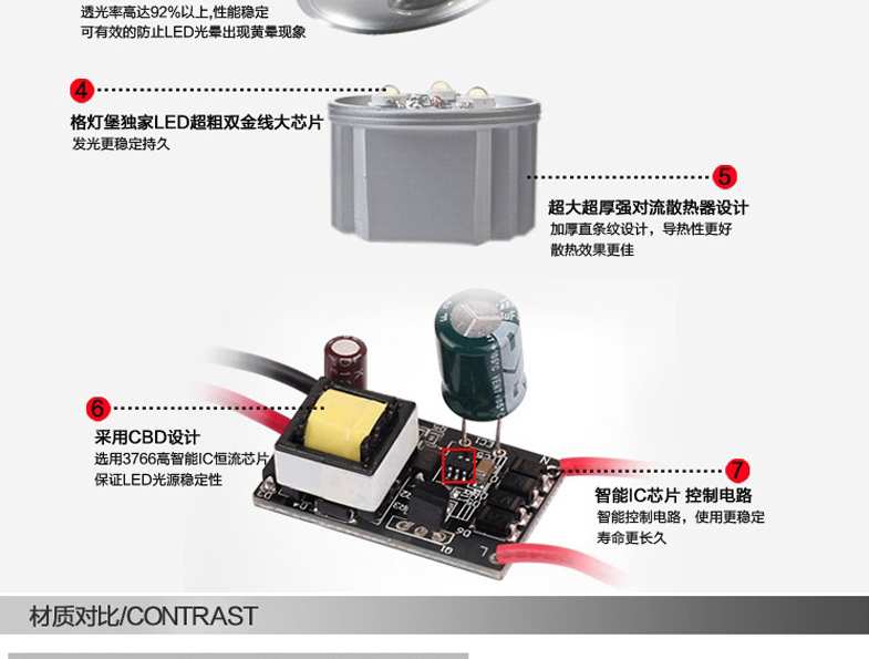 格灯堡 LED天花射灯1W高亮度LED大功率背景墙灯led灯酒柜射灯0153-1W