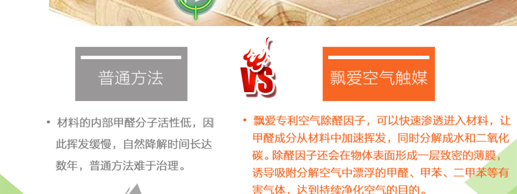 飘爱除甲醛清除剂强力型汽车除味去甲醛新房装修喷雾剂家具光触媒