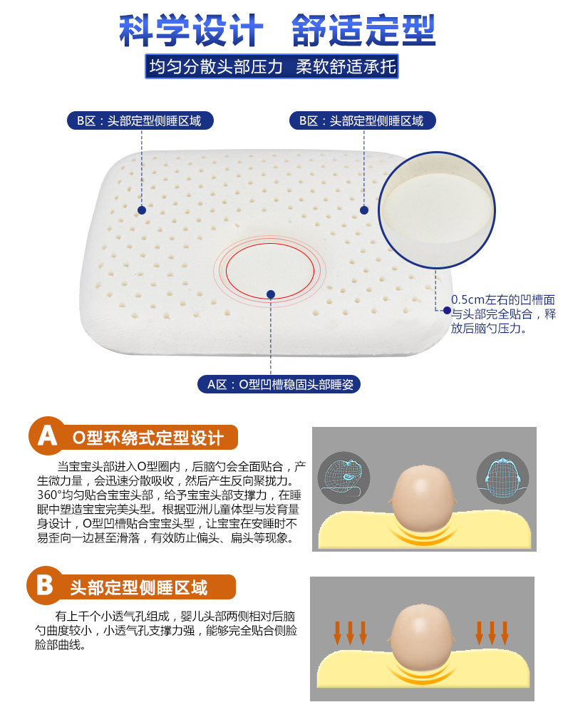 儿童枕头婴儿枕头辅助定型枕天然乳胶枕头新生儿防偏头枕记忆枕头枕芯初生儿宝宝枕头0-3岁枕头