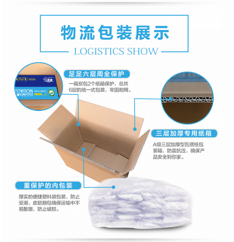 艾家美活性炭竹炭除味除甲醛 活性炭包赠检测盒 2kg醛能净 除醛净化
