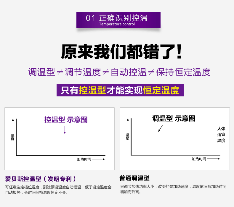 爱贝斯 书写垫安全保暖多功能电热垫子暖桌垫 黑色
