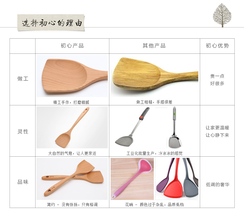 
                                        初心 榉木长柄锅铲家用木铲不粘锅专用锅铲炒菜炒锅铲厨具用品                
