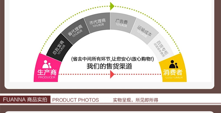 远梦家纺床品毯子婚庆拉舍尔双人双层加大加厚毛毯 驼色 180*230