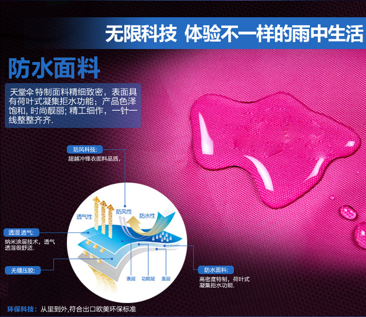 
                                        天堂单人摩托车雨衣 男女成人加长加大电瓶车雨披电动车雨具防水防雨天堂伞 玫红J130                