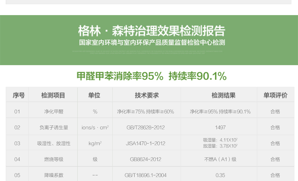 格林·森特 藻钙汽车除甲醛去味800g 汽车除味专用车用空气清新 新车净化去味除甲醛