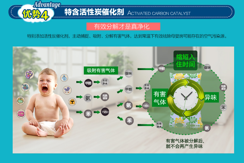 
                                        
                                                                                快活林 母婴急入住活性炭除甲醛 装修新房除味活性竹炭包家用 1600g母婴炭防护盾碳包                