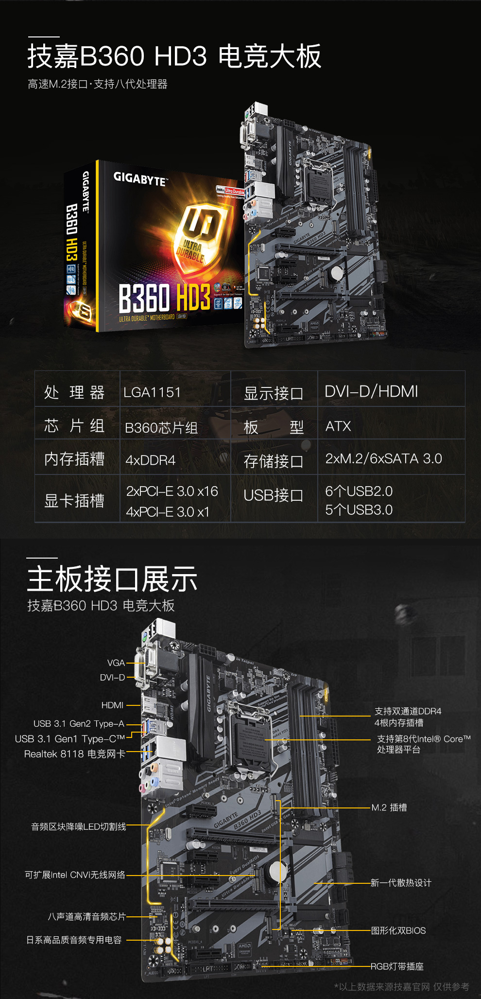 技嘉(gigabyte)b360主板ddr4 1151针 b360m d2v【高性价比】 台式机