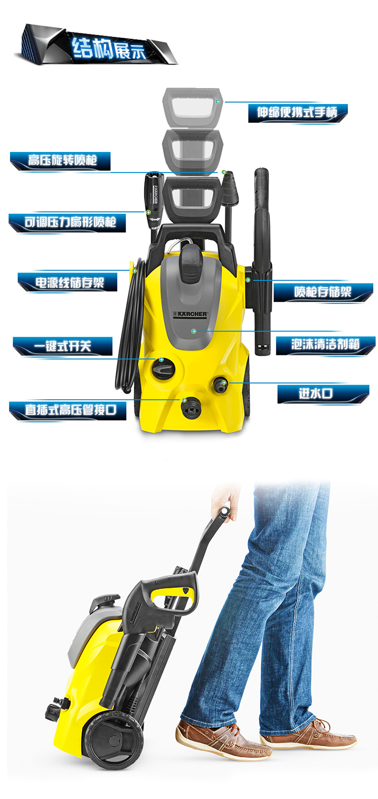 凯驰(karcher)k3高压洗车机 家用洗车器 高压清洗机 高压水枪 标配版