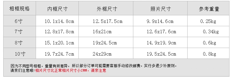 古笛 相框摆台 7寸6寸 10寸8寸影楼生活照水晶相框欧式婚纱照珍珠创意 天使树脂相框 10寸高贵摆台相框