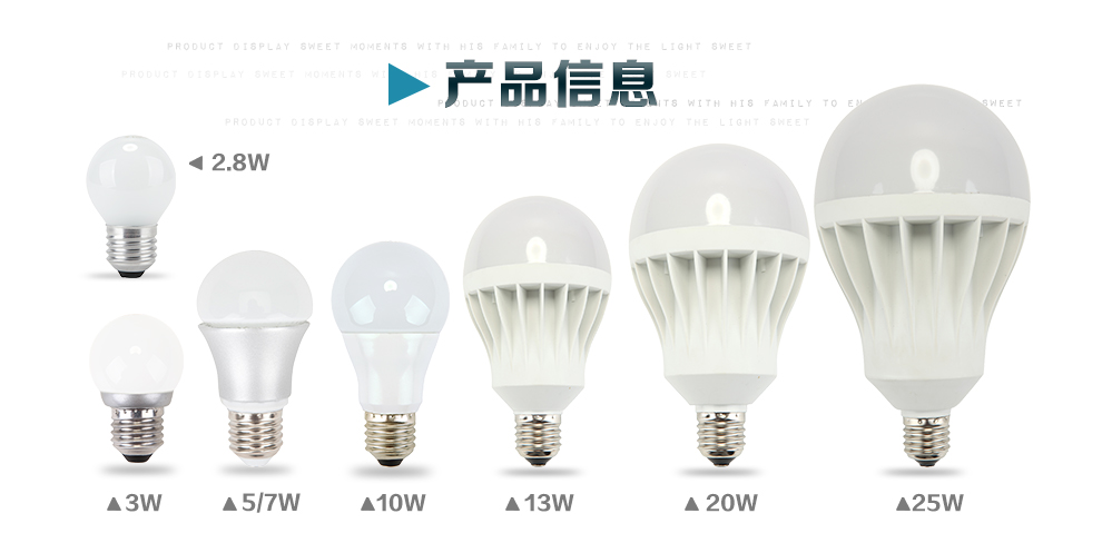
                                        FSL佛山照明led灯泡大螺口白光球泡节能灯泡 经典2.8W E27 白光                